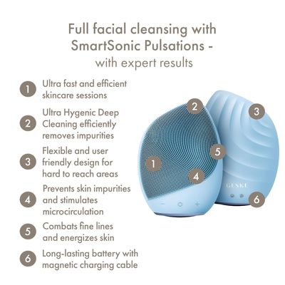 GESKE SmartAppGuided Sonic Facial Brush 5 in 1 | Vibrating Electric Facial Cleansing Brush | Soft Silicone Brush | Professional Facial Cleanser | Skin Cleanser &amp; Exfoliator | Face Massager
