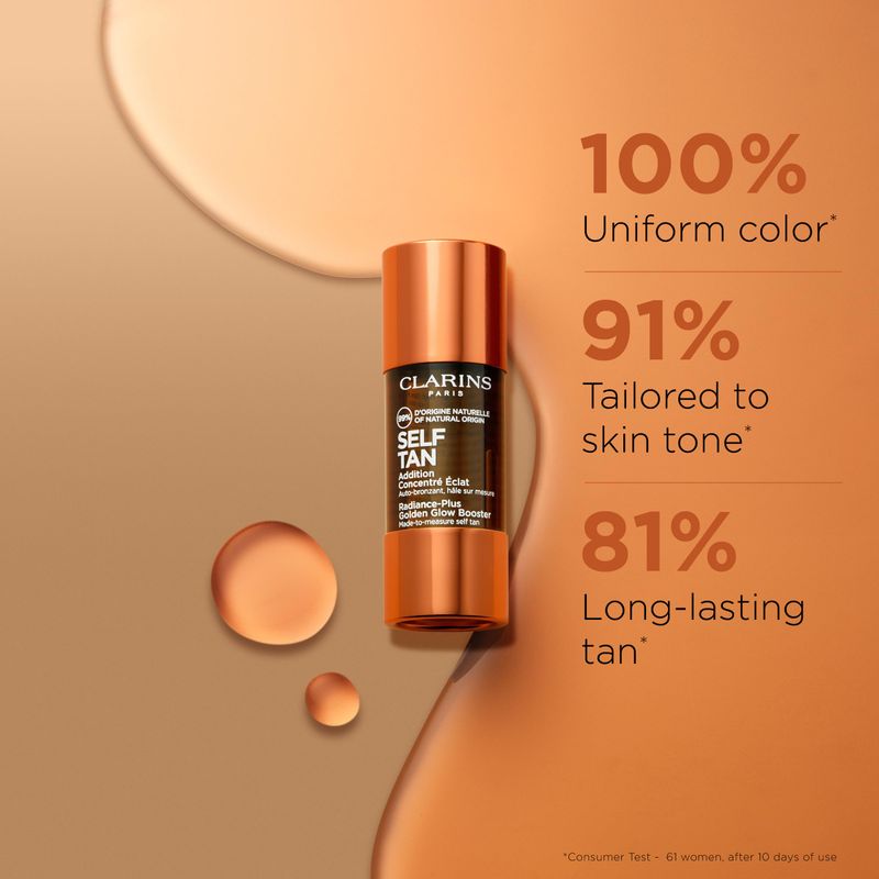 Clarins Self Tanning Face Booster | Self Tanning Drops For Face To Mix With Moisturizer | Natural, Long-Lasting, Streak-No, Buildable Tan | Hydrates | Non-Staining | 99% Natural Ingredients | 0.5 Oz
