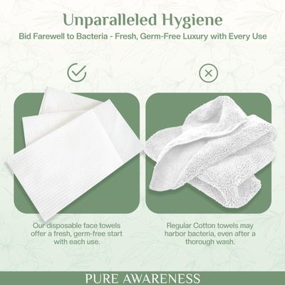 60 Disposable Face Towels - Ideal for Sensitive Skin, Makeup Removal, Soft, Thick, Biodegradable - Cruelty-Free