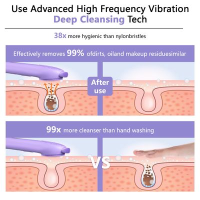 ADINC Silicone Face Scrubber, Waterproof Rechargeable Facial Cleansing Brush, 5 Cleansing Modes with Nose Brush for Women &amp; Men Electric Face Wash Brush for Deep Cleaning Exfoliating, Massaging Purple