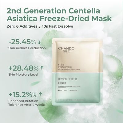 CHANDO HIMALAYA Centella Asiatica Freeze-Dried Mask 520mg*5Pcs, Soothing & Nourishing, Enhances Skin Repair, Reduces Redness, for Sensitive Skin, Paraben-Free