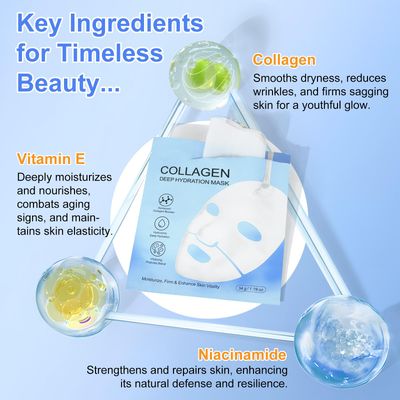 Collagen Face Mask 6P, Collagen Hydrogel Mask, Moisturize, Firm &amp; Enhance Skin Vitality, Pore Minimizing, Elasticity Improvement 6 Packs