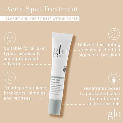 Glo Skin Beauty Acne Spot Treatment - With 5% Sulfur Targets Breakouts For Acne-Prone and Oily Skin