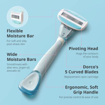 Dorco EVE5 Razor for Women, Includes 1 Razor Handle and 6 Long-Lasting Razor Blade Refills (Handle+6 Refills)