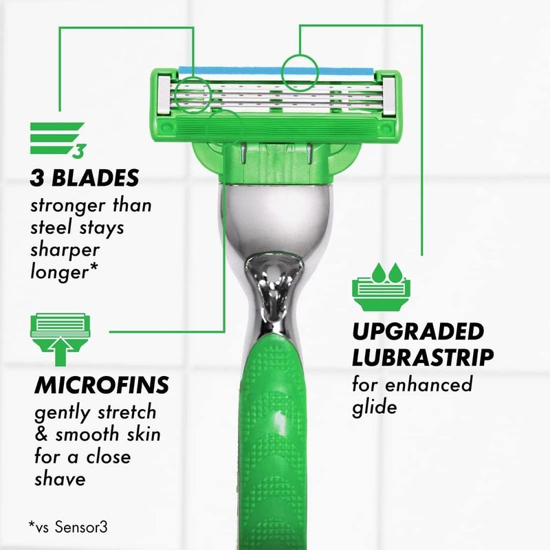 Gillette Mach3 Sensitive Mens Razor Blade Refills, 20 Count, Designed for Sensitive Skin