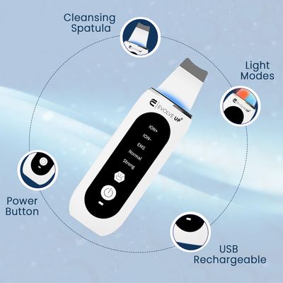 EVOLVE UP Facial Skin Scrubber - Face Cleansing Spatula, Blackhead Remover, Facial Pore Extractor - Portable & Ergonomic Design for Deep Cleansing - 5 in 1 Skincare with Red & Blue Light Stimulation