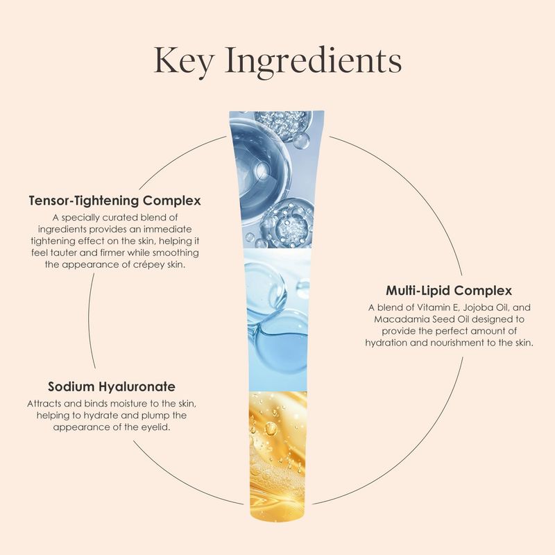 Crepe Erase Lift &amp; Smooth Eyelid Treatment, Eye Serum, Anti-Aging Skin Care for Tightening, Firming, Lifting, Plumping and Waking up Tired Eyes, Supports Wrinkle &amp; Crepe Skin on Eyelids, 0.77 FL Oz