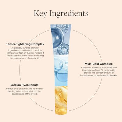 Crepe Erase Lift &amp; Smooth Eyelid Treatment, Eye Serum, Anti-Aging Skin Care for Tightening, Firming, Lifting, Plumping and Waking up Tired Eyes, Supports Wrinkle &amp; Crepe Skin on Eyelids, 0.77 FL Oz