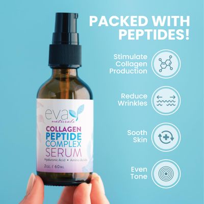 Collagen Peptide Serum - Anti Aging Collagen Serum for Face, Skin Brightening, Reduces Fine Lines &amp; Wrinkles, Heals and Repairs Skin, Microneedling Serum with Hyaluronic Acid (2 oz)
