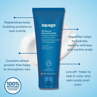 AQUAGE. 60-Second Restorative Mask