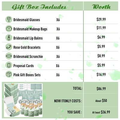 FillTouch 42 Pcs Bridesmaid Proposal Gifts Bridal Shower Gifts Include Wedding Gift Box Makeup Bags Invited Cards Glass Cup Lip Balm Scrunchies Hair Knotted Bracelets for Maid of Honor Gifts(Green)