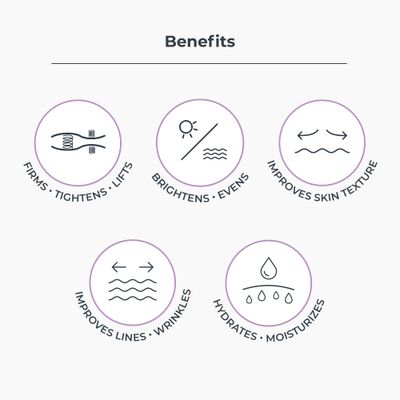 Age Defying Neck &amp; Decollete Treatment Serum, Neck Tightening Serum for Neck Firming, Neck Wrinkle Serum for saggy neck, Neck Firming Sagging Skin