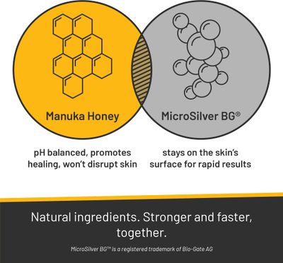 Absorbine Silver Honey Rapid Skin Relief Medicated Shampoo, Medical Grade Manuka Honey & MicroSilver BG, Rejuvenating, Soothing & Hydrating, 16 fl oz