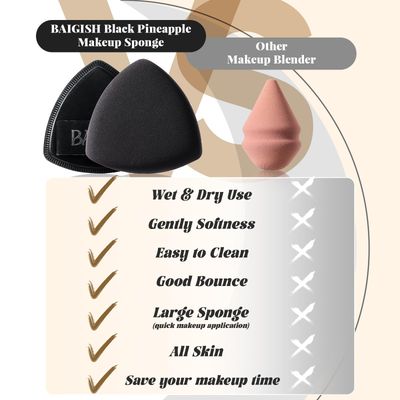 BAIGISH Makeup Sponge For Foundation Concealer, Triangle Powder Puff, Latex Free Blender Sponge For Liquid, Cream, and Powder Seamless & Flawless Makeup(All Black 4Pack)