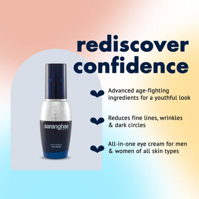 Cica Korean Under Eye Cream - Dark Circle & Puffiness Reduction, Anti-Aging Under Eye Treatment, Hydrating Niacinamide Cream for Minimizing Wrinkles - 1 Ounce by Saranghae