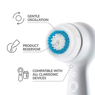 Brushot Brush Head Replacements Set Compatible with Clarisonic Mia 1, Mia 2, Mia Fit, Alpha Fit, Smart Profile Uplift and Alpha Fit, 4 Pack