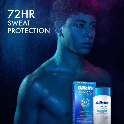 Gillette Clinical Clear Gel Cool Wave Antiperspirant and Deodorant for Men, #1 Mens Clinical Brand, 2.6 Oz