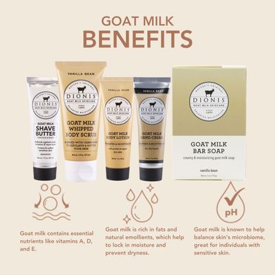 Dionis Goat Milk Skincare Vanilla Bean 6 Piece Self Care Essentials Travel Set - Bar Soap, Shave Butter, Hand Cream, Body Lotion &amp; Whipped Sugar Body Scrub In Resealable Leak Resistant Carrying Case