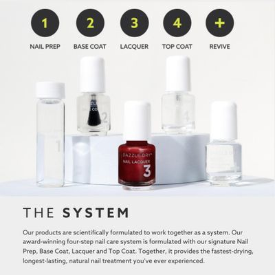 Dazzle Dry Mini Kit 4 Step System - Lit, a semisheer bright red with blue undertones. Semi-sheer, cream. (5 Piece Kit / 5 Manicures)