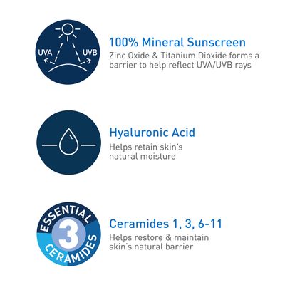 CeraVe 100% Mineral Sunscreen SPF 30 with Zinc Oxide &amp; Titanium Dioxide, Hyaluronic Acid &amp; Ceramides, Oil Free, Non-Greasy, Hydrating Mineral Sunscreen For Body, 5 oz