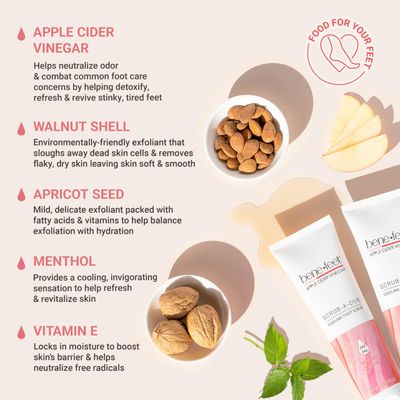 Benefeet Scrub-A-Dub Cooling Foot Scrub - Exfoliates + Refreshes Dry + Dull Skin, Get Smoother Skin from Heel to Toe, Made w/Vitamin E, Apple Cider Vinegar, Walnut Shell + Apricot Seed, 4 oz (2 Pack)