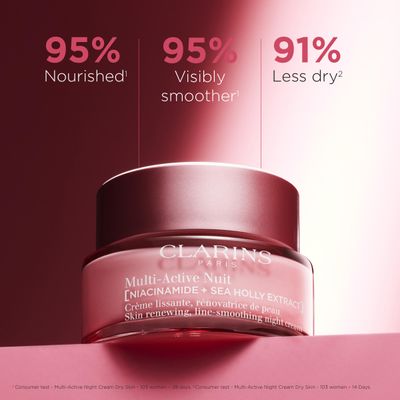 Clarins Multi-Active Renewing Night Moisturizer with Niacinamide | Smooth Fine Lines | Visibly Tighten Pores | Even Tone and Texture | Boost Glow | Strengthen Moisture Barrier | Dry Skin Type