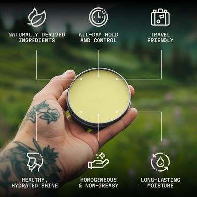 Beard Balm for Men - Leave in Beard Conditioner - Sandalwood Scented Beard Styling Balm Made with Naturally Derived Beard Butter, Argan & Jojoba Beard Oils Styles (2 Oz/Bottle, 2 Pack)