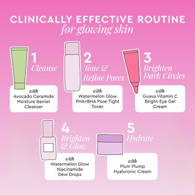 Glow Recipe Fruit Babies Skincare Kit - Gift Set with Ceramide Facial Cleanser + BHA Toner + Vitamin C Eye Cream + Hyaluronic Acid Cream + Niacinamide Dew Drops (5 Count)