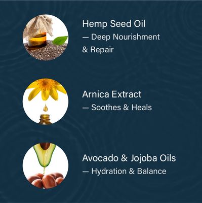 Face Oil Skin Care, Face Moisturizer for Dry & Sensitive Skin- Anti Aging, 100% Pure with squalene and 10 Precious Oils, Hemp Seed Oil, Avocado Oil, Arnika Oil, Jojoba Oil-1fl oz