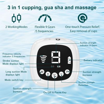Electric Facial Cupping Set for Face - 3-In-1 Face Cupping, Gua Sha &amp; Massage Tools for Skin Care - Multifunctional Face, Neck &amp; Eye Massager for Wrinkle With 3 Modes &amp; 5 Frequencies &amp; 9 Gears