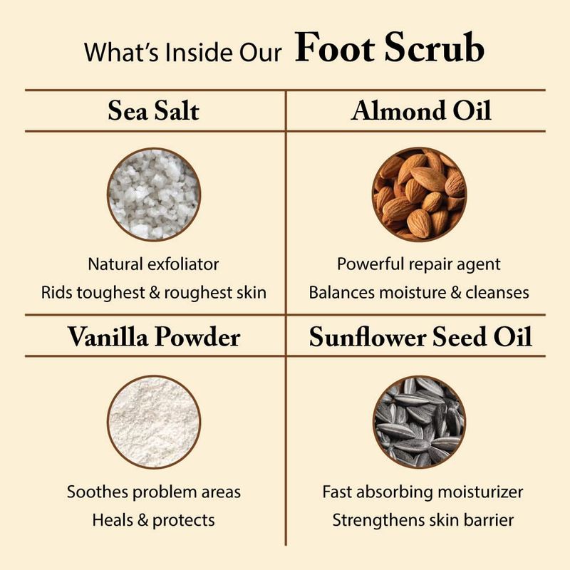 FootFitter Foot Scrub - Exfoliating Natural Sea Salt Based Feet &amp; Dry Skin Scrub - Sweet Vanilla (11.2 oz.)