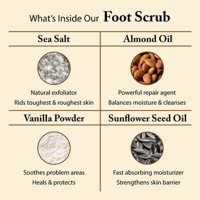 FootFitter Foot Scrub - Exfoliating Natural Sea Salt Based Feet &amp; Dry Skin Scrub - Sweet Vanilla (11.2 oz.)