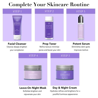 Christmas Gift for Women Skincare Set, Glycolic Acid+Vitamin C Facial Skin Care Sets & Kits, Skin Care Gifts for Women w/Exfoliates Face Wash, Toner, Serum, Moisturizer, Mask, Vegan & Cruelty-Free