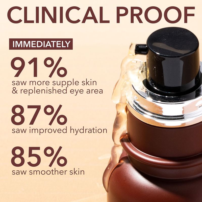 Dr. Dennis Gross Advanced Retinol + Ferulic Triple Correction Eye Serum | Firm Skin, Boost Hydration, and Reduce the Look of Wrinkles &amp; Crepiness | 0.5 oz