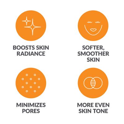Clarisonic Sonic Face Exfoliator Cleansing Brush Head | Gentle Exfoliating Brush to Brighten Skin | Suitable for Sensitive Skin