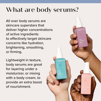 MEDIX Anti Aging Body &amp; Face Serum 3PC Bundle | 10% AHA Exfoliating Serum + 3% Hyaluronic Acid Hydrating Serum + 20% Vitamin F Oil Body Booster &amp; Facial Serum For Enhancing Daily Skin Care Routine