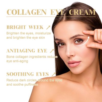 HOYGI Eye Cream, Collagen Under Eye Cream with Hyaluronic Acid for Dark Circles, Puffy Eyes &amp; Wrinkles, Anti Aging Eye Cream, 1 Fl. Oz