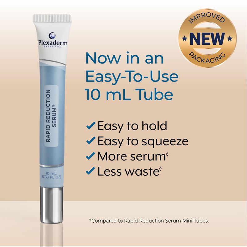 Plexaderm Rapid Reduction Eye Serum - Advanced Formula Anti Aging Visibly Reduces Under-Eye Bags, Wrinkles, Dark Circles, Fine Lines &amp; Crow's Feet Instantly Instant Wrinkle Remover for Face
