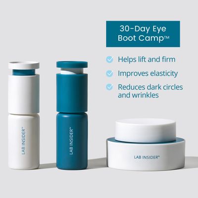 SKINN Caffeine Eye Cream for Dark Circles &amp; Puffiness, 30 Day Eye Boot Camp - Under Eye Serum Brightens, Moisturizes, &amp; Smoothens Eye Area - Day &amp; Night Anti-Wrinkle Firming &amp; Tightening Eyecream