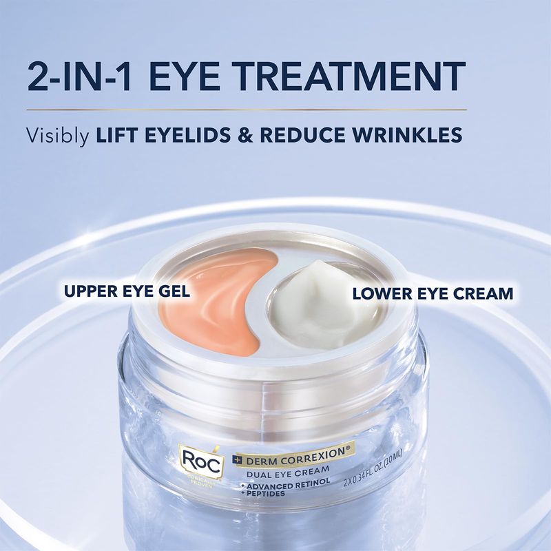 RoC Derm Correxion Dual Eye Cream with Advanced Retinol + Peptides for Puffy Eyes and Dark Circles, Stocking Stuffers for Men &amp; Women, (.68 oz) with Retinol Eye Cream Packette