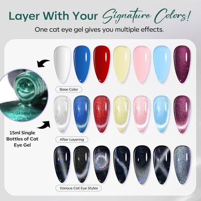modelones Cat Eye Gel Nail Polish,15 ML Green Gel Nail Polish Christmas Sparkle Reflective Glitter Gel Polish Winter Dark Green Polish 9D with Magnet Soak Off LED Nail Art Gel DIY Salon