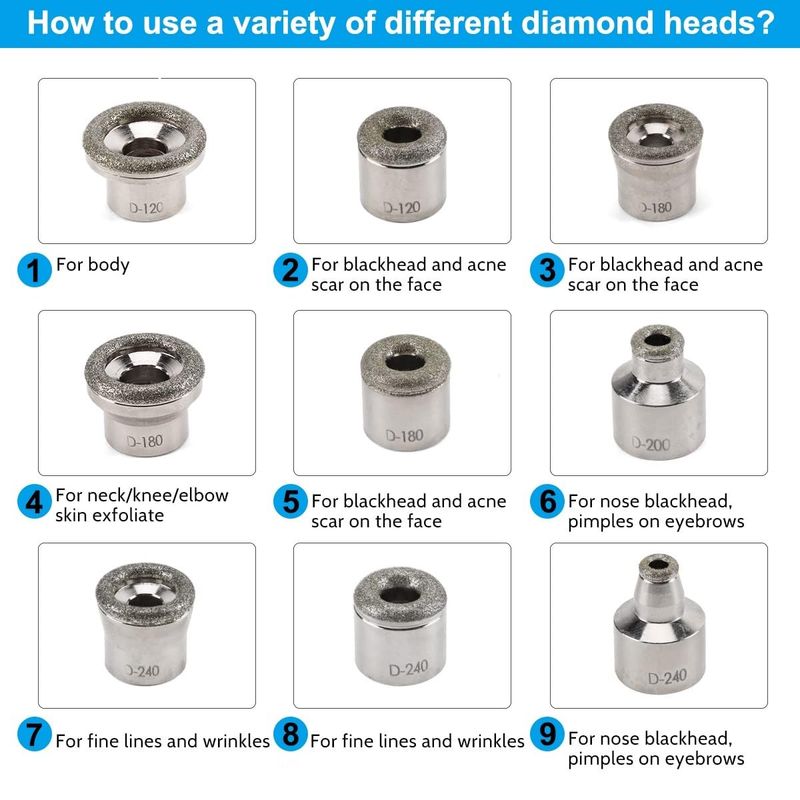 ZEIZOMZER Diamond Dermabrasion Head, Facial Microdermabrasion Tool, Diamond Dermabrasion Replacement Tips, Microdermabrasion Machine Accessories 9 Tips