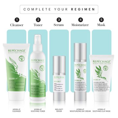 Repechage Hydra 4 Soothing Toner for Sensitive Skin - Hydrating Witch Hazel Spray Gently Tones, Calms & Balances Sensitive Skin Types, Facial Skin Toner for Men and Women, 6 fl oz.