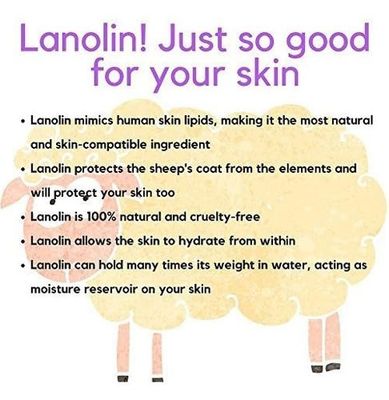 Jean Charles Lanolin Skin Creme 250 grams