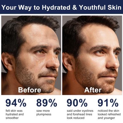 Skin Care for Men,Professional Mens Skin Care Set for Hydrating,Anti-Aging & Wrinkle Facial Skin Care Routine Kit,Christmas Birthday Fathers Day Valentines Day Gifts for Men Him Dad Boyfriend Husband