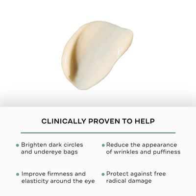Replenix Brightening Eye Cream, Medical-Grade Hydrating Under Eye Treatment for Dark Circles &amp; Puffiness with Hyaluronic Acid (0.5 oz)