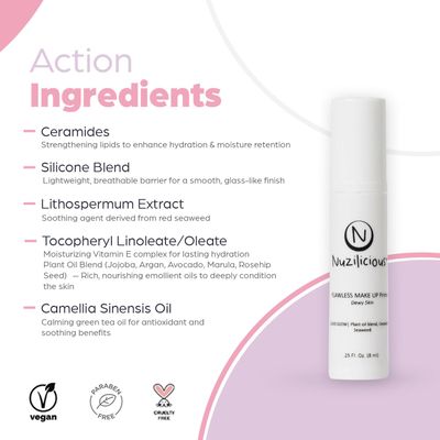 Nuzilicious Professional Grade Glass Glow Makeup Primer - Achieve Flawless, Dewy Skin with Luxurious Plant Oil Blend, Ceramide & Seaweed Extracts, Vegan & Cruelty-Free, (0.25 oz)