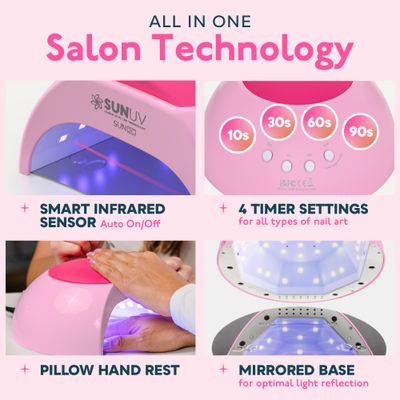 SUNUV SUN2C 48W UV Light for Nails,UV LED Nail Lamp with 4 Timer Settings,LED Nail Light Compatible with All Gel Types, Quick Drying Nail Dryer Pink