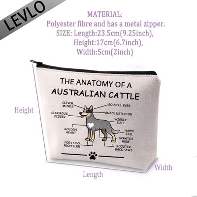 LEVLO Funny Rat Terrier Lovers Gifts The Anatomy of A Rat Terrier Cosmetic Bags Rat Terrier Veterinary Mom Travel Toiletry Bags (Rat Terrier)