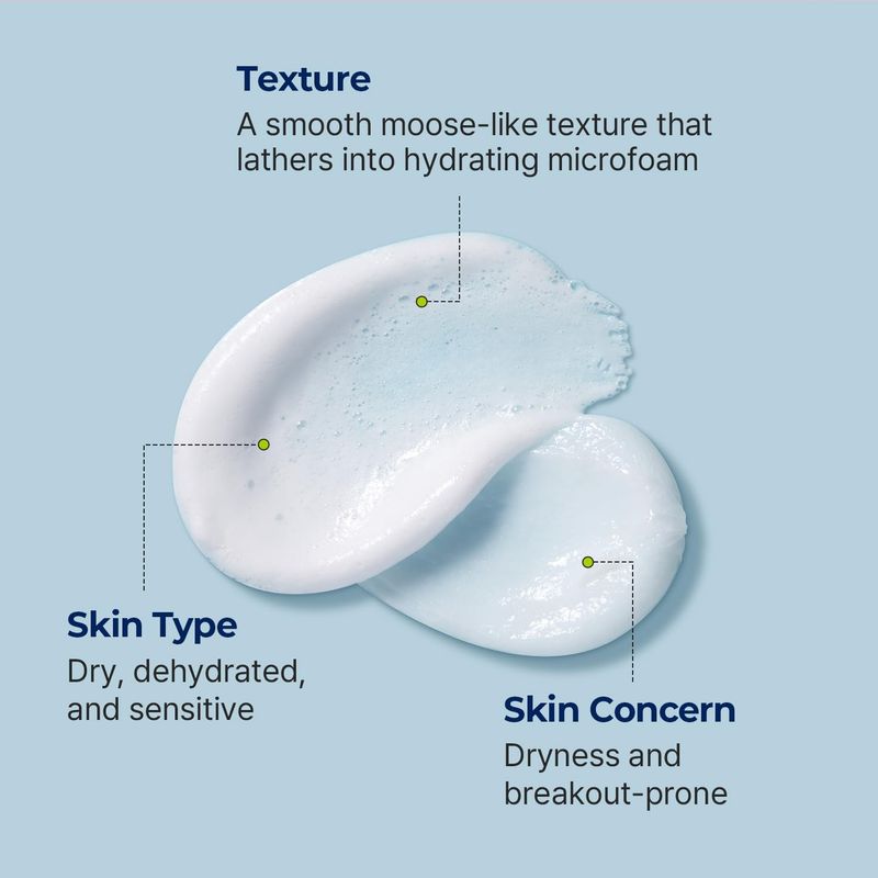 Torriden DIVE IN Cleansing Foam Face Wash 150ml (5.07 fl.oz.) | Hydrating Daily Facial Cleanser for All and Sensitive Skin | Hyaluronic Acid, Panthenol, Allantoin